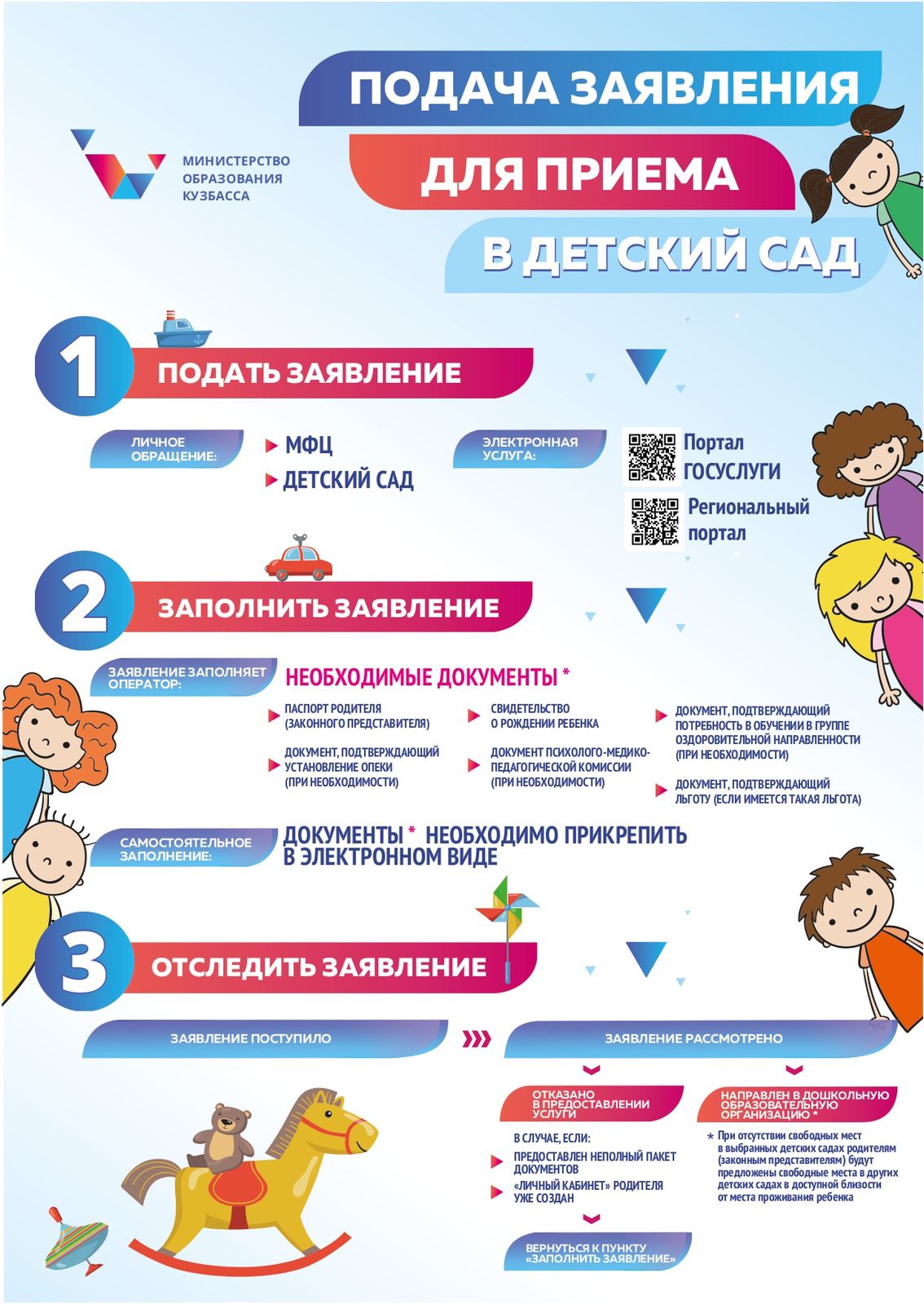 родит.jpg